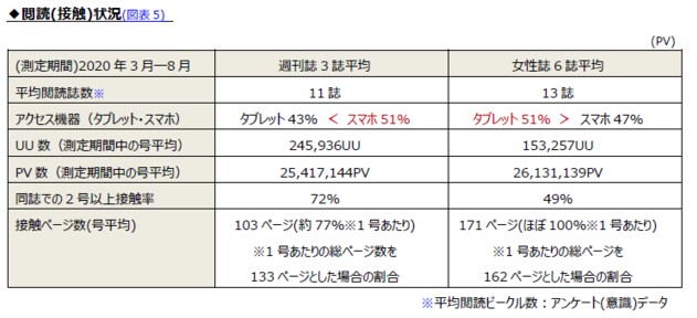 スクリーンショット 2021-03-05 134425