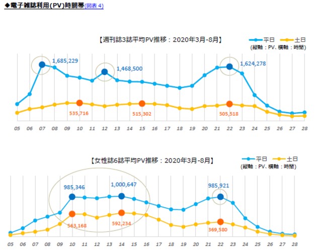 スクリーンショット 2021-03-05 134139]